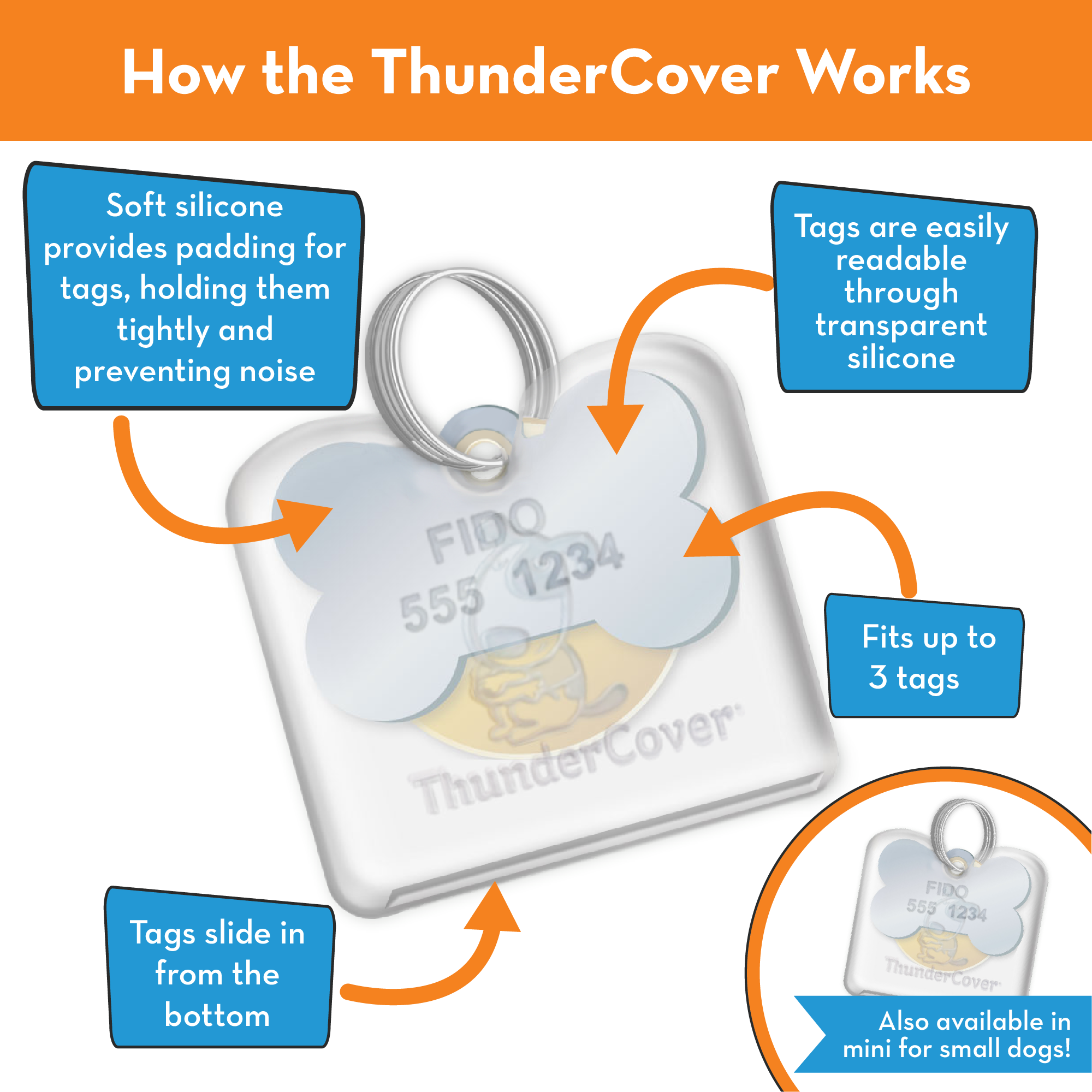 03_-_How_ThunderCover_dog_tag_silencer_Works.png